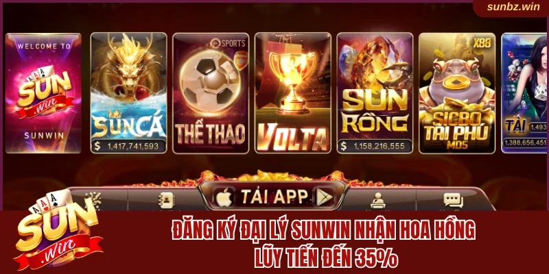 Đại lý Sunwin
